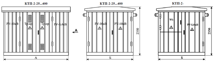 КТП-2 У1