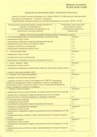 Приложение к разрешению № 2032.10.30-74.30.0