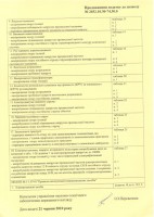 Приложение к разрешению № 2032.10.30-74.30.0 (продолжение)