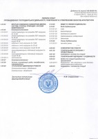 Приложение к лицензии №555140, страница 2 из 2